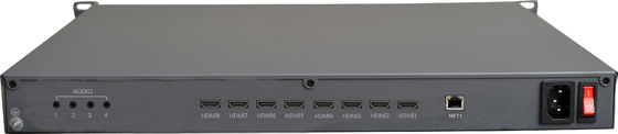 Interruptor de la matriz del IP de PM60EA/00-8H, decodificador, salida de 8ch HDMI, resolución hasta 4K, funciones de gestión video potentes de la pared